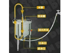 不鏽鋼洗米機該如何使用和注意哪些問題